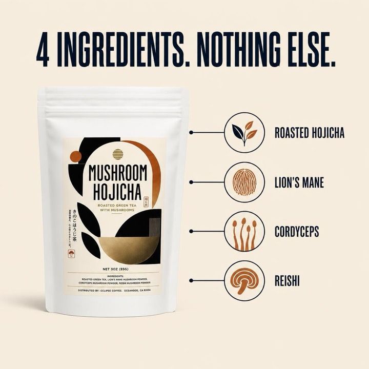Mushroom-infused matcha 4-ingredient breakdown: ceremonial matcha, Lion's Mane, Cordyceps, and Reishi